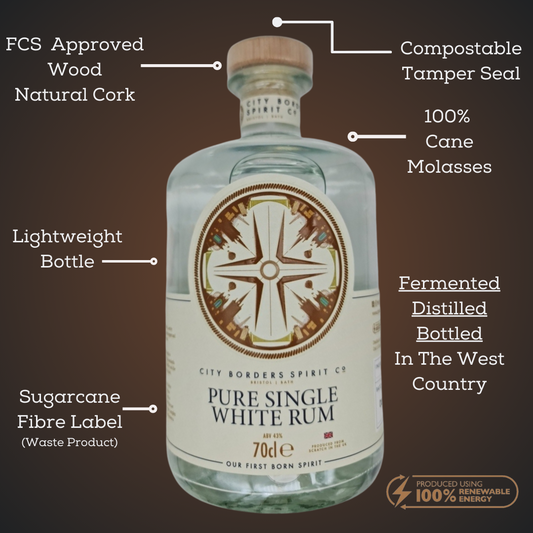 Everything Starts With A Great White Rum